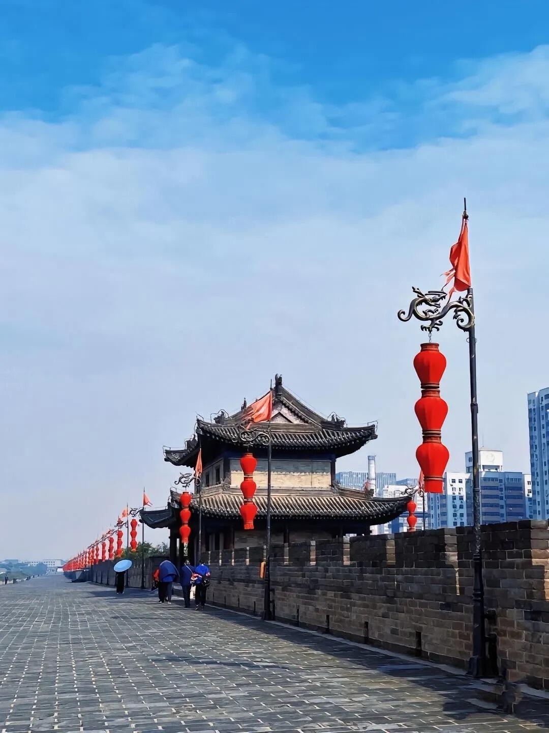 5 Must vist attractions of Xi’an travel